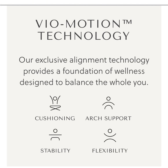 VIONIC Walking Classic Leather Orthopedic Sneakers White Aqua Blue Size 8.5 M - Picture 10 of 11